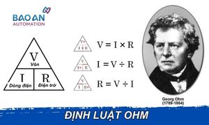 Hệ số công suất: Tầm quan trọng đối với hiệu quả sử dụng điện
